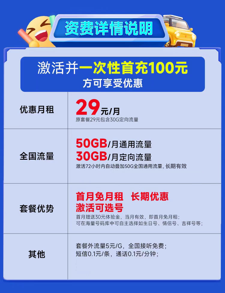 【电信VP卡29元80G】图2