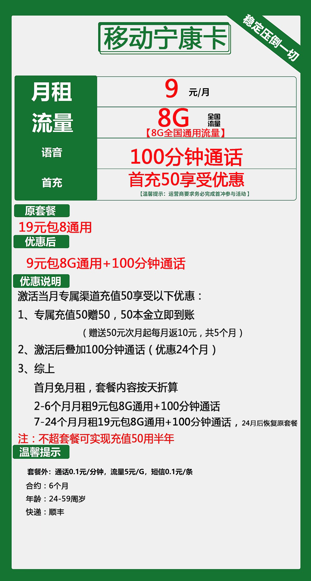 宁康卡详情.jpg
